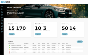 How dealerships are cutting admin time in half